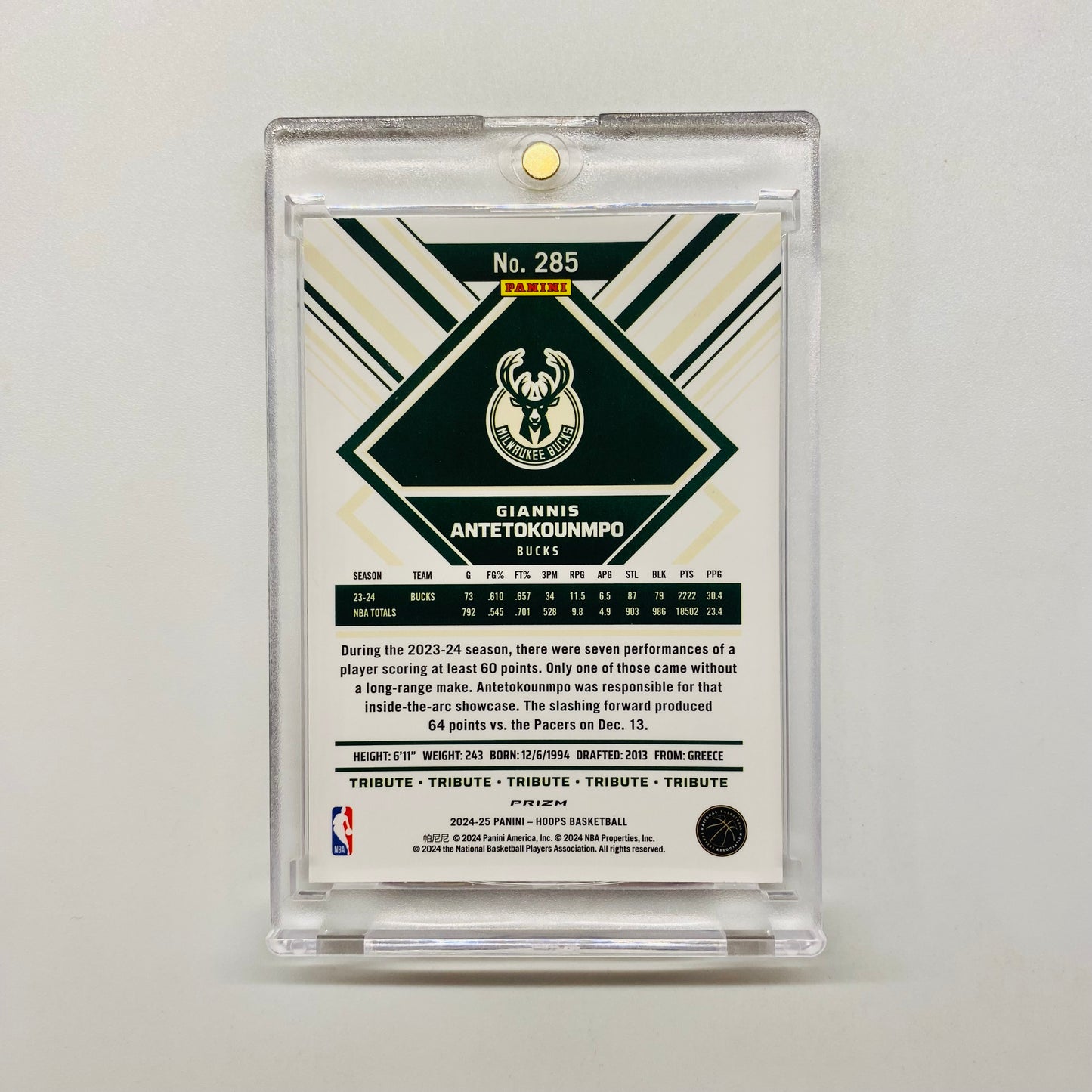 2024-25 Hoops Giannis Antetokounmpo Premium Tribute Silver