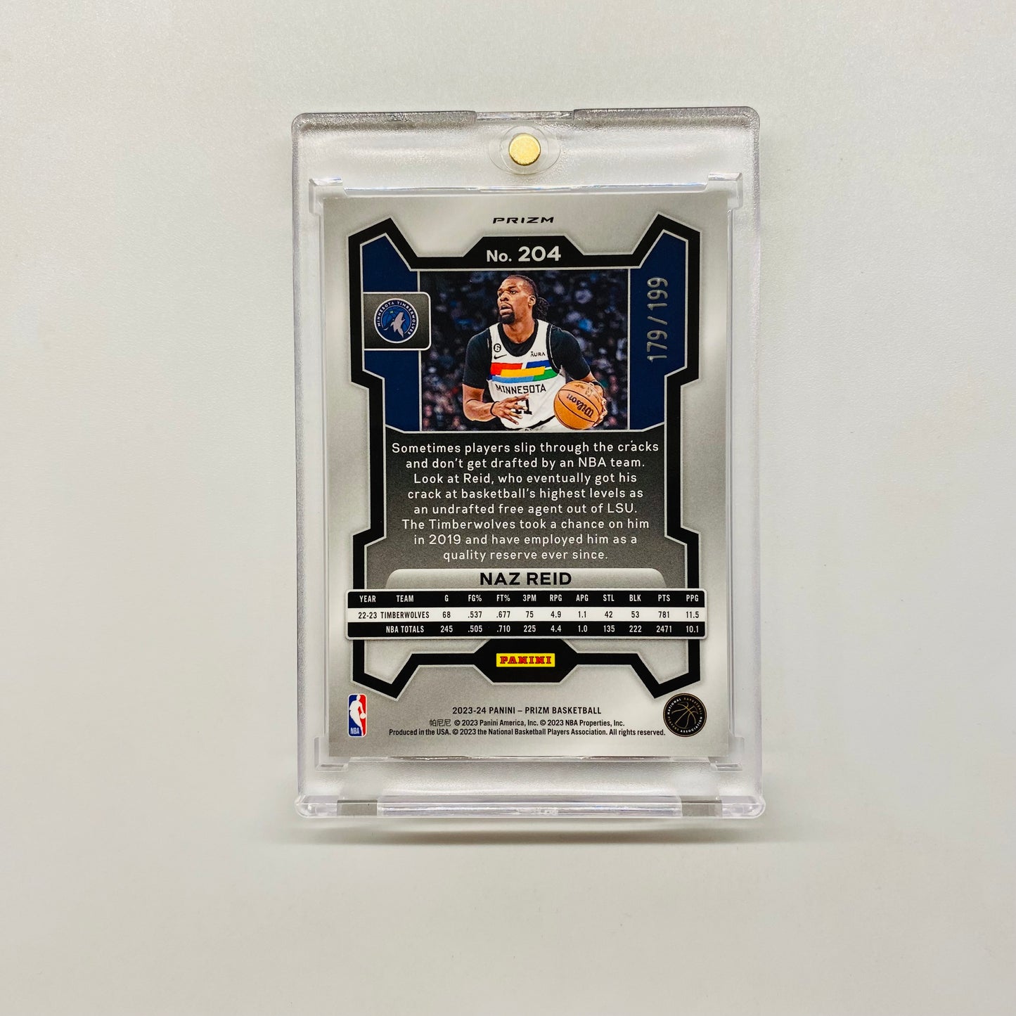 2023-24 Prizm Naz Reid Blue 179/199