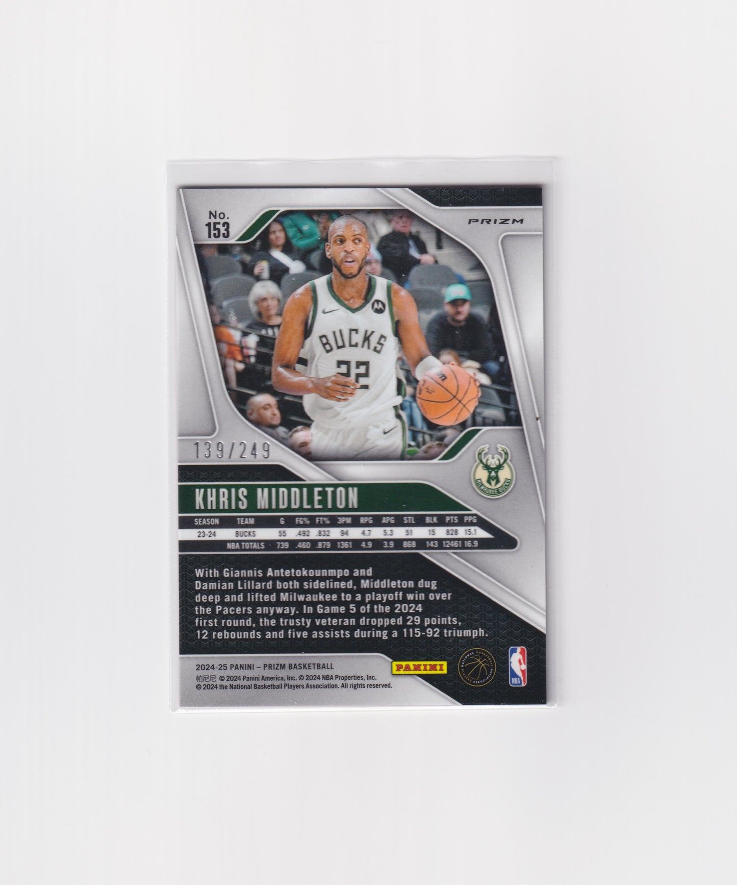 2024-25 Prizm Khris Middleton Pink 139/249